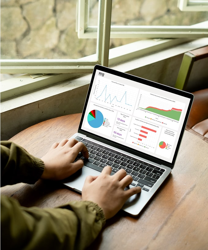 Produkt- und Lieferkettenkonformität ist eine Menge Arbeit.